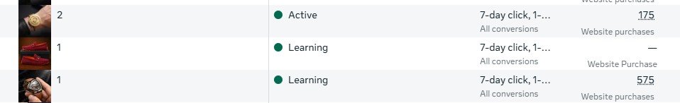 Meta ads with 175 and 575 website purchases